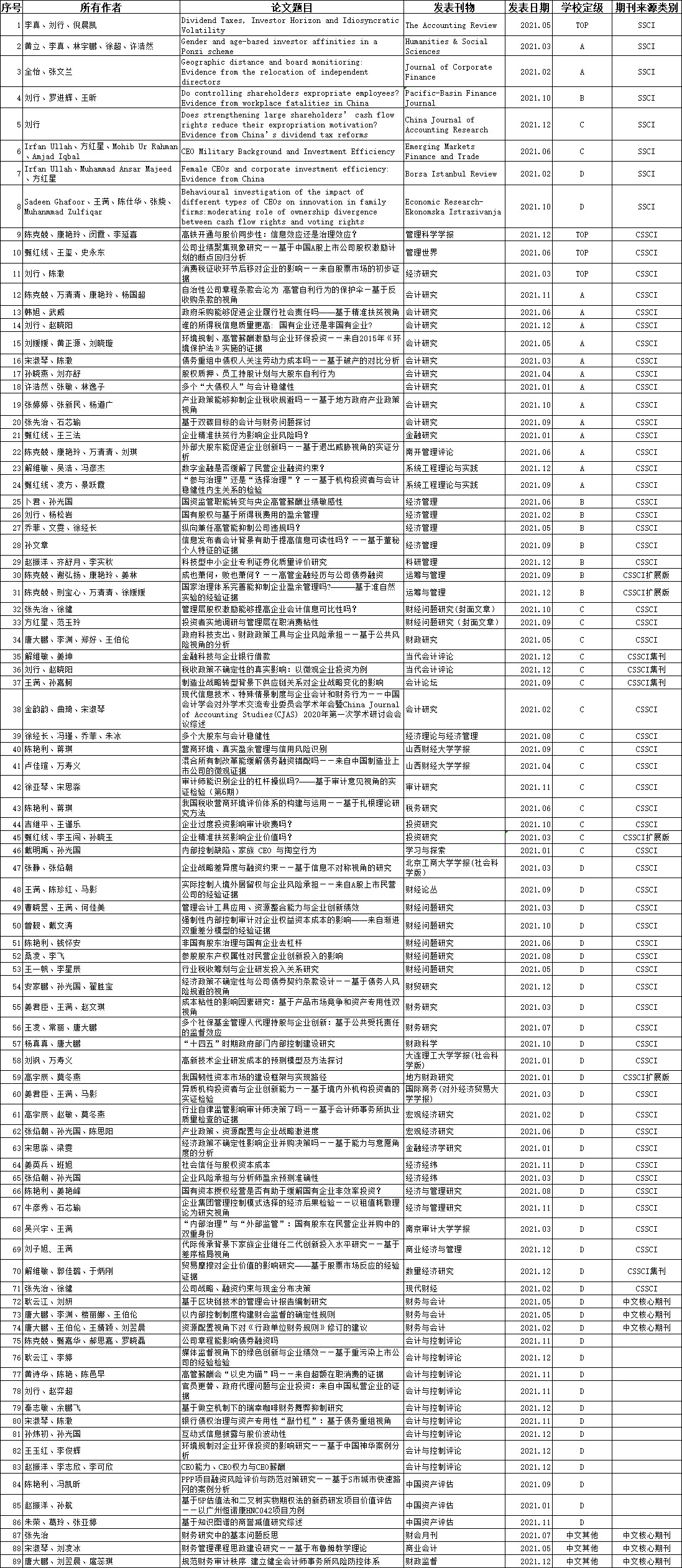 QQ图片20221115101706.png